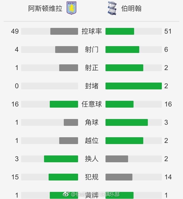 富勒姆中场帕利尼亚的前经纪人梅拉在接受sport1的采访时表示，帕利尼亚仍希望加盟拜仁。